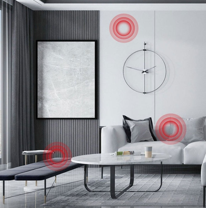 Monitor  360° Unghi Mort – Siguranță in casa !